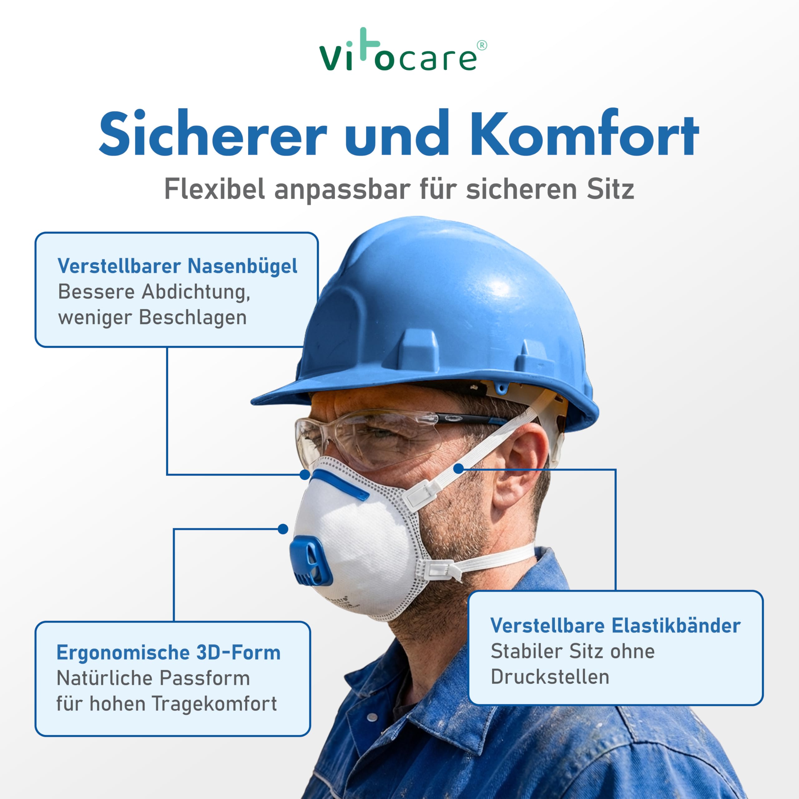 vitocare-ffp3-maske-mit-ventil-atemschutzmaske image 4