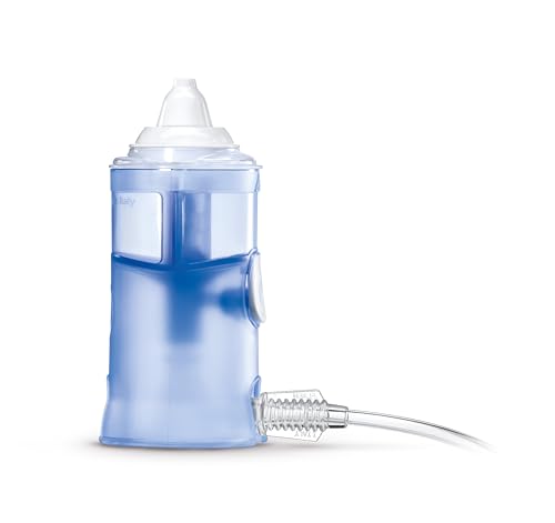 flaem-rhino-clear-nasendusche-f-r-obere-atemwege image 4