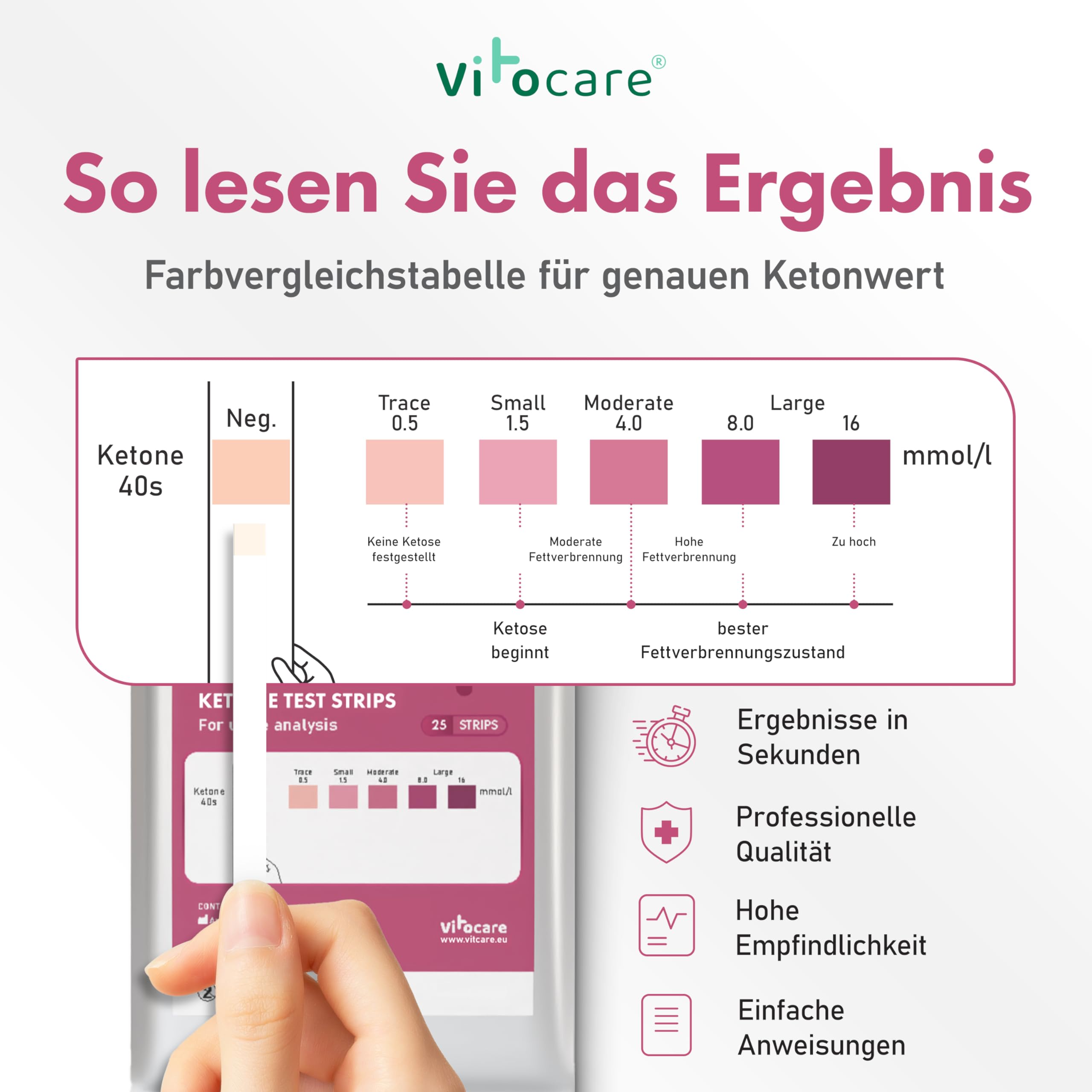 vitocare-ketose-teststreifen-urin-125-st-ck-mit-handbuch image 5